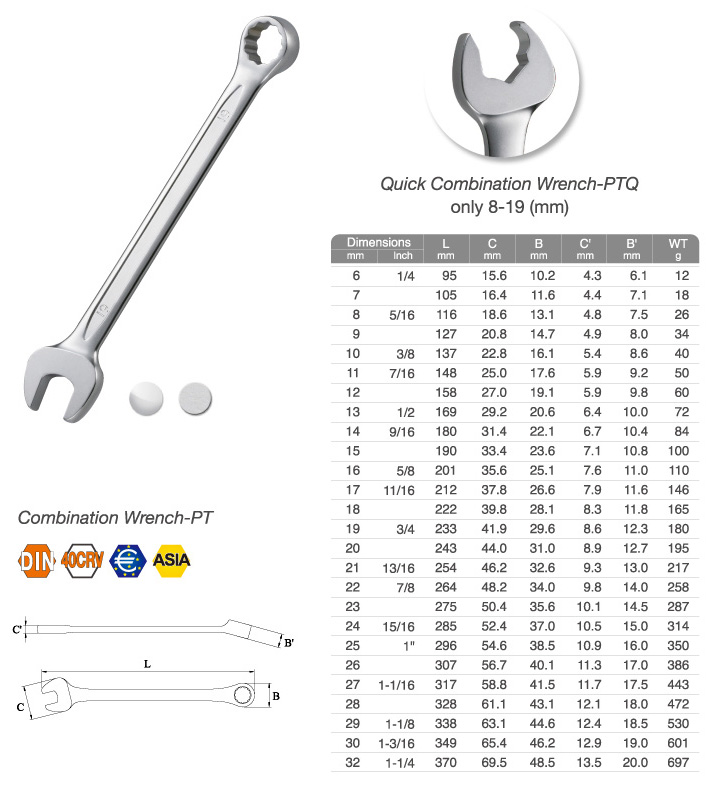 Quick Combination Wrench-PTQ only 8-9(mm)